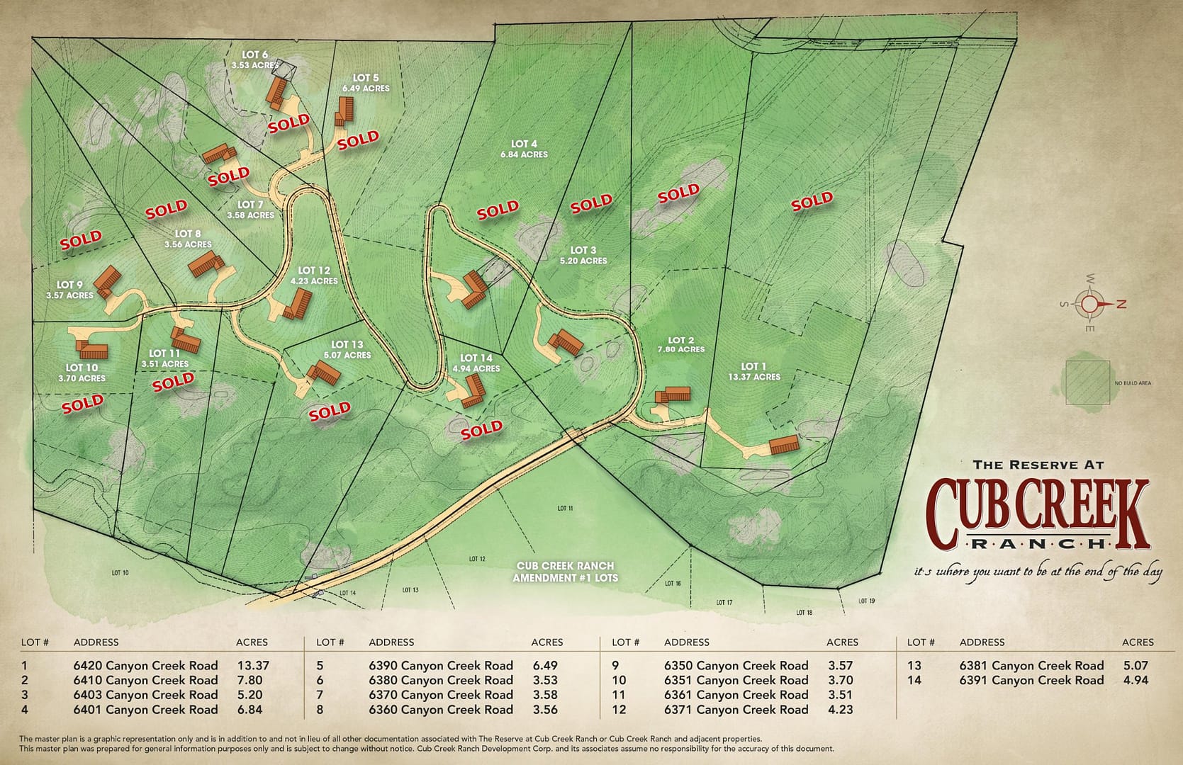 ReserveatCubCreekRanch SOLD MAP NEW